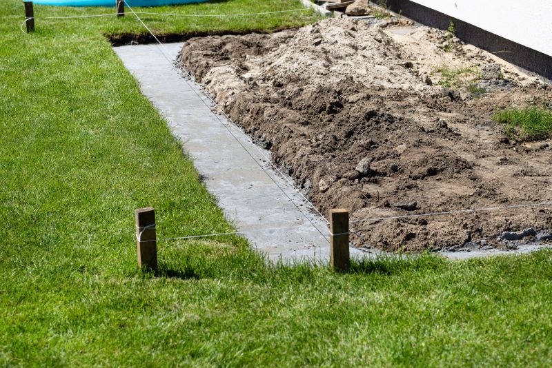 House Footing Construction in Greenville, SC